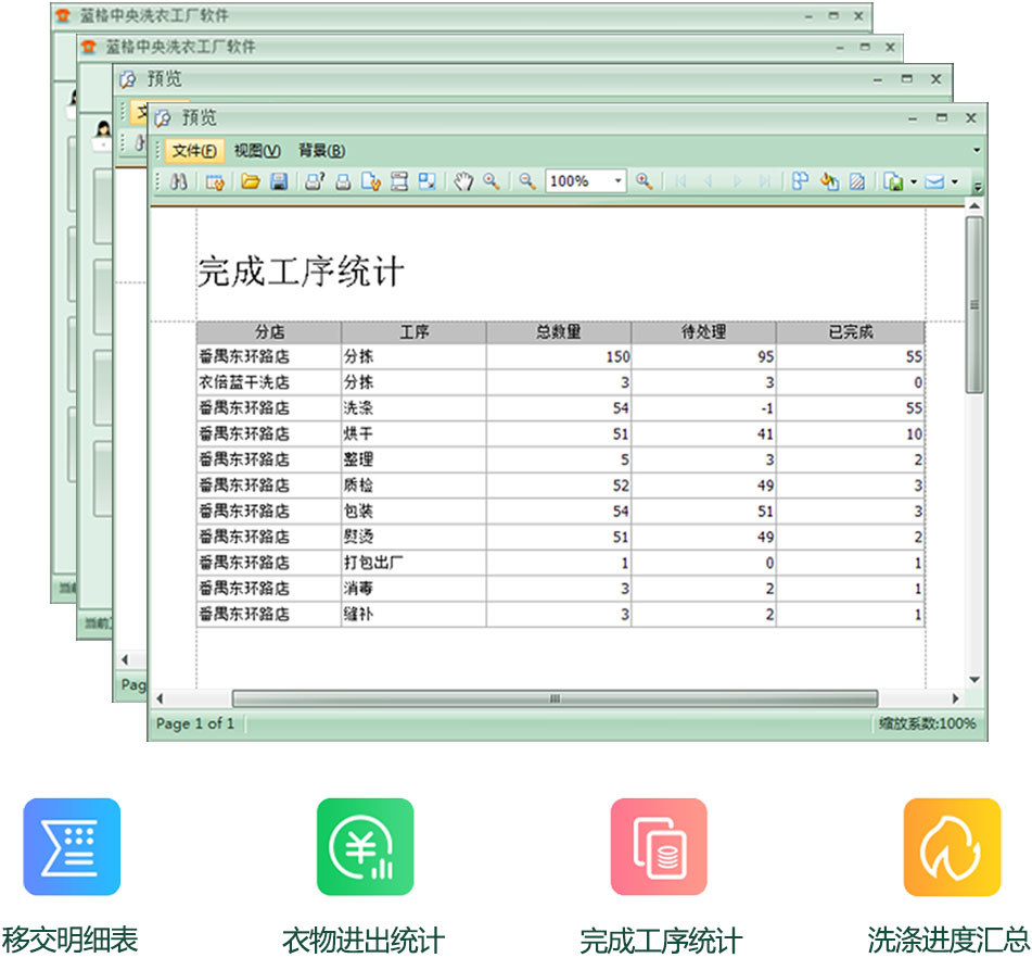 干洗工厂软件