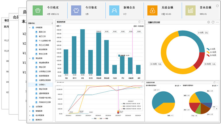 洗衣店管理系统