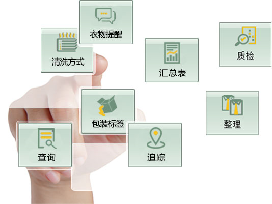 洗衣厂管理系统