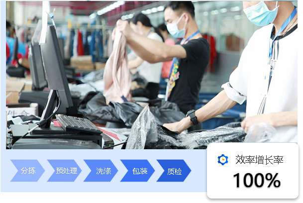 洗衣厂软件